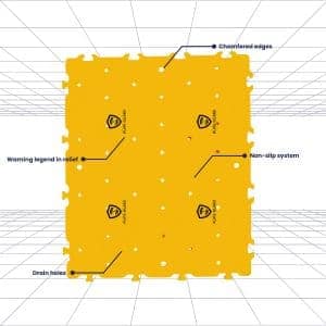 PG1 Plate-guard HDPE panel for mechanical protection of buried pipelines in oil & gas infrastructure.