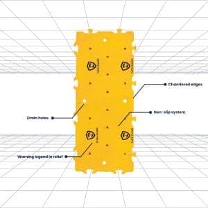 PG2 Plate-guard HDPE panel for reinforced mechanical protection of buried pipelines in critical infrastructure.