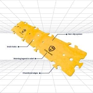 PG3 Plate-guard ultra-reinforced HDPE panel for maximum protection of buried pipelines in oil & gas applications.